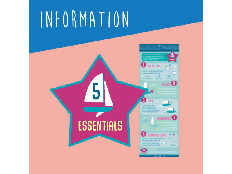5 Essentials Sailing Poster