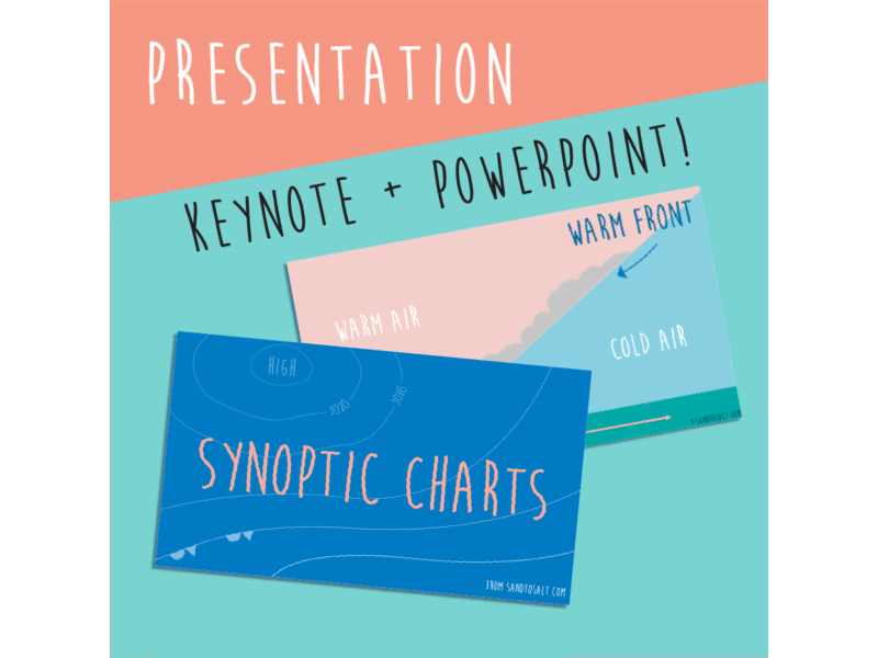 Synoptic Charts Presentation