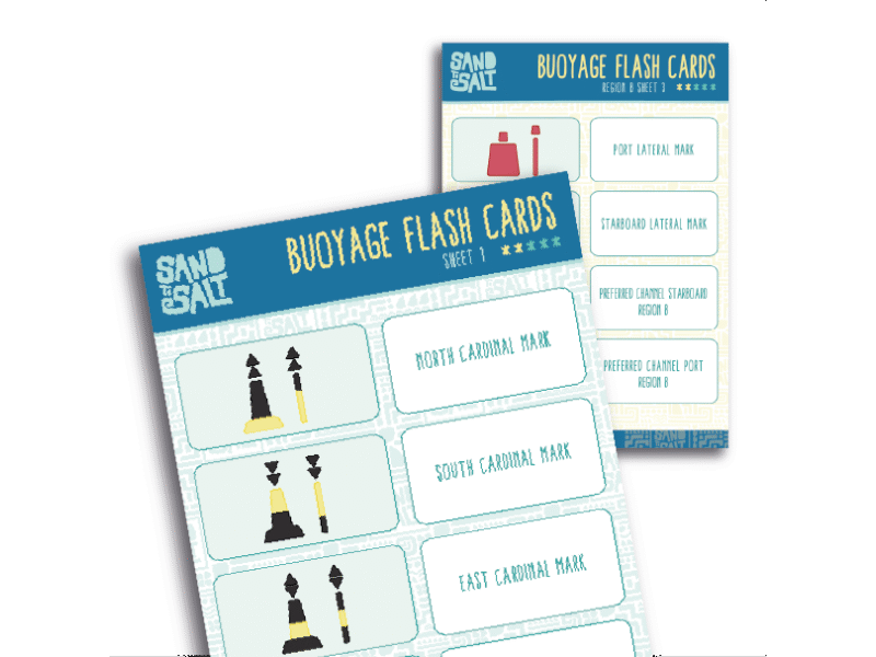 IALA Buoyage Flash cards