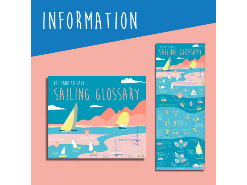 Sailing Glossary Infographic