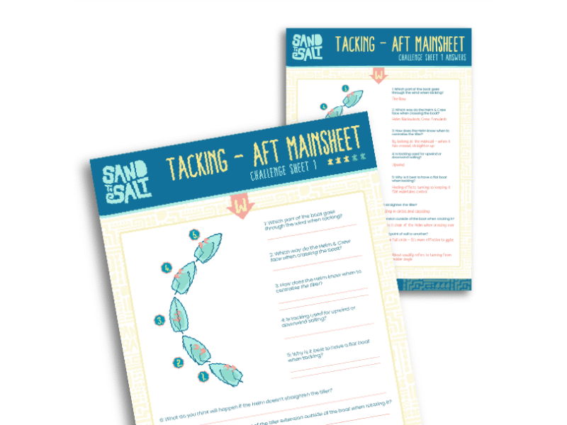 Tacking Challenge Activity - Aft Main